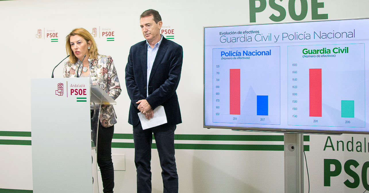 Rueda de prensa que han ofrecido la diputada del PSOE de Almería, Sonia Ferrer, y el senador del PSOE de Almería, Juan Carlos Pérez Navas